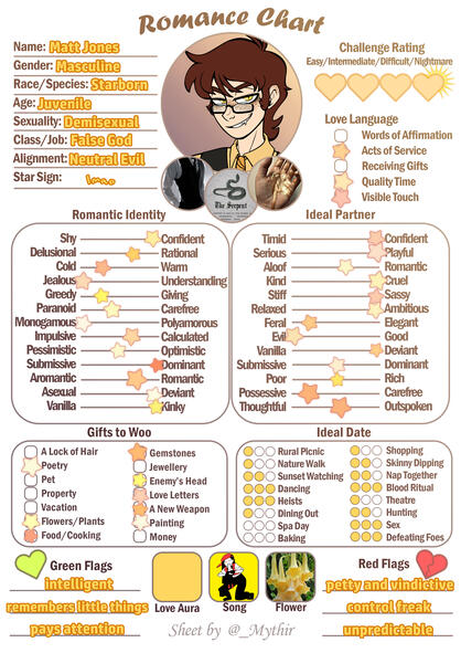 Matt Romance Chart