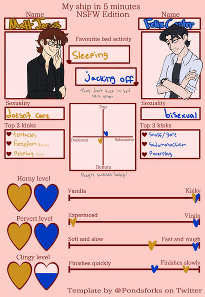 NSFW 5 Minute Ship Meme